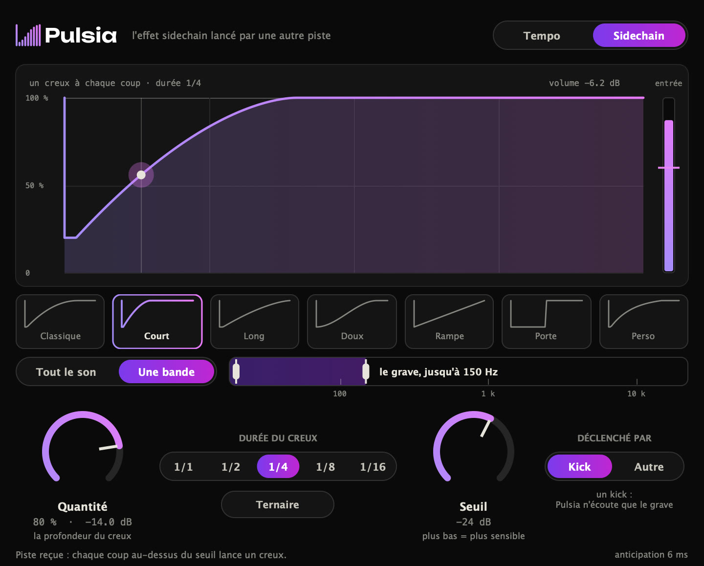 Interface de Pulsia : la courbe du pompage, les six formes, la bande qui pompe et le niveau du kick